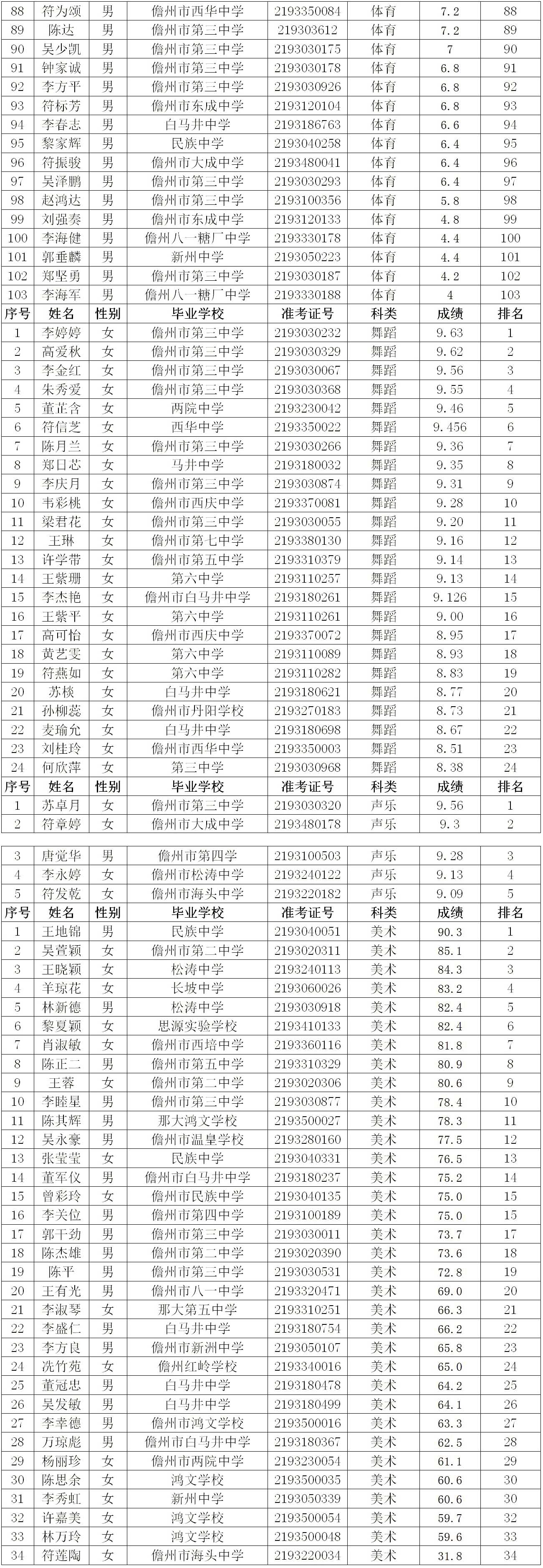 久久99精品国产99久久