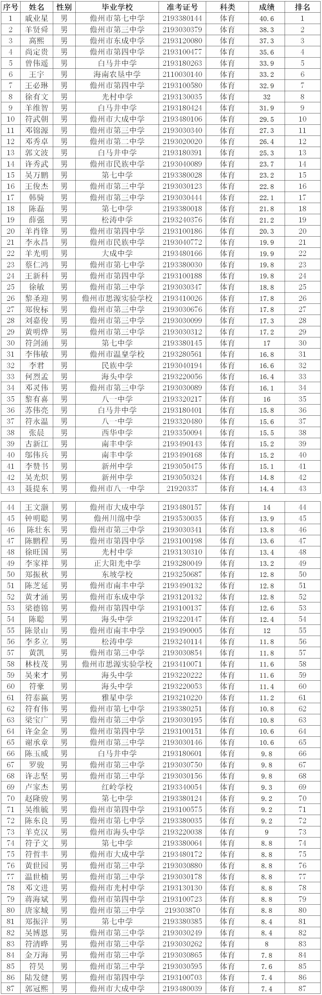 久久99精品国产99久久